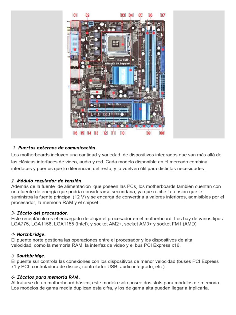 Componentes Motherboard | PDF | Microprocesador | Hardware de la ...