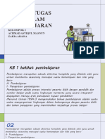 Profesi Keguruan Modul 4 Kelompok 2