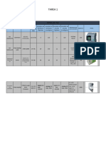 Tipos de PLC - Galo Arce - 1