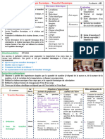 Fiche Pédag Phy 7