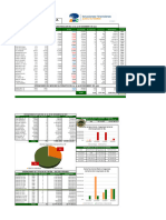 Resumen de Mercado Boletin Semanal BVC Finalizado El 08122023