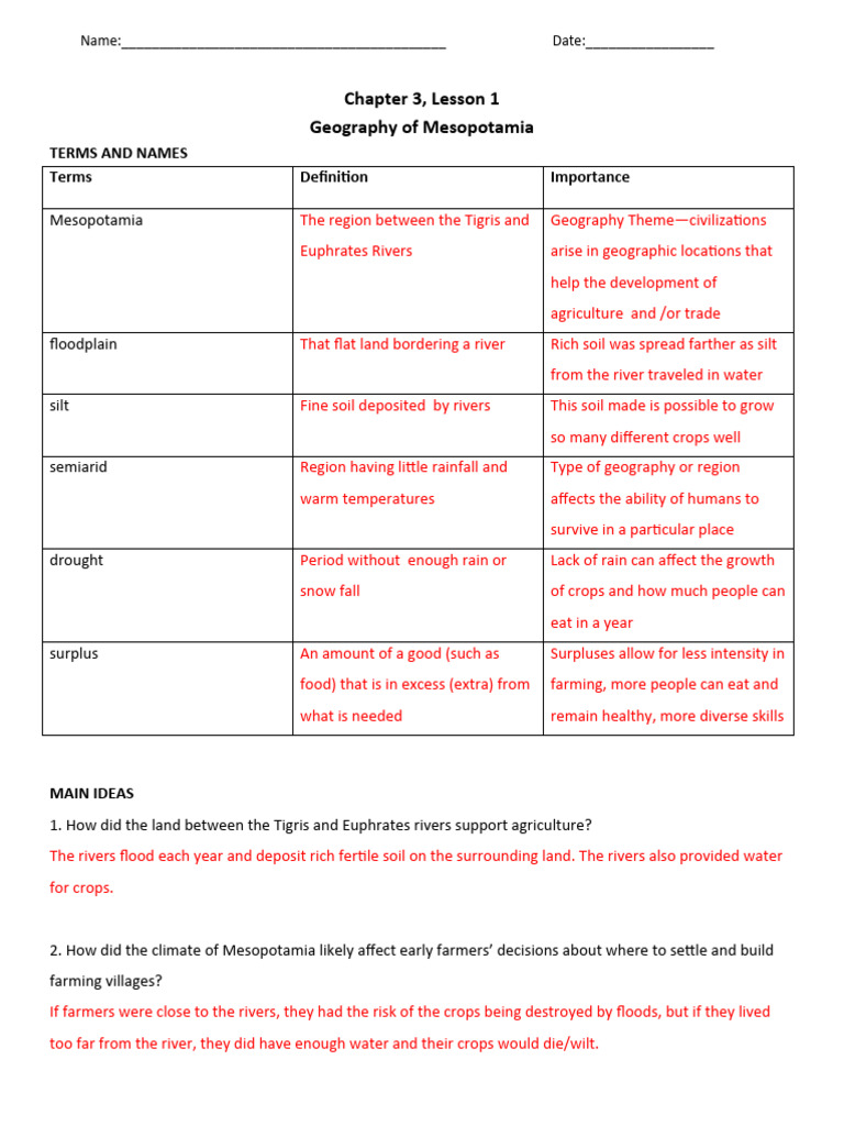 6th History Ch 3 Notes AlternativeKEY PDF