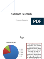 Audience Research: Survey Results