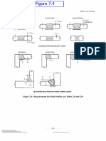 Figure 7.4 (AWS D1.1)