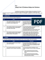 BNT-4 Instrumen