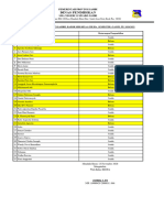 Data Pengambilan Raport MID