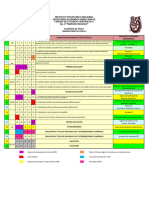 Fisica ICronograma Practicas