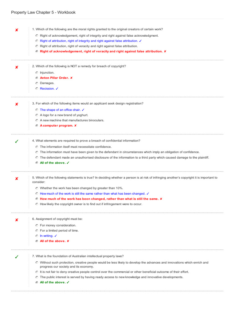 Chapter 5 MCQ PDF Copyright Trademark