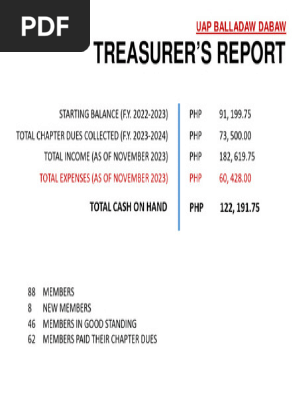 November 2023 Treasurer's Report