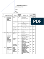 Kisi-Kisi Kimia TKJ 2021-2022