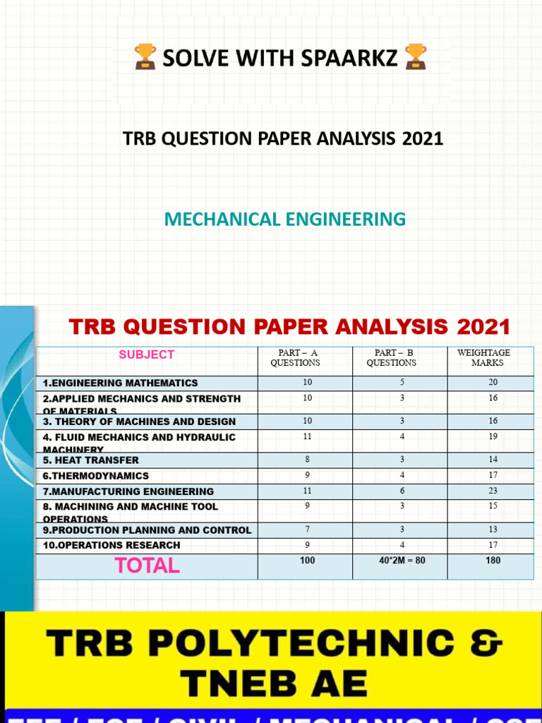 TRB Mechanical Engineering Exam Analysis | PDF | Fluid Dynamics ...