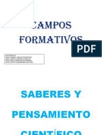 Act. Campos Formativos