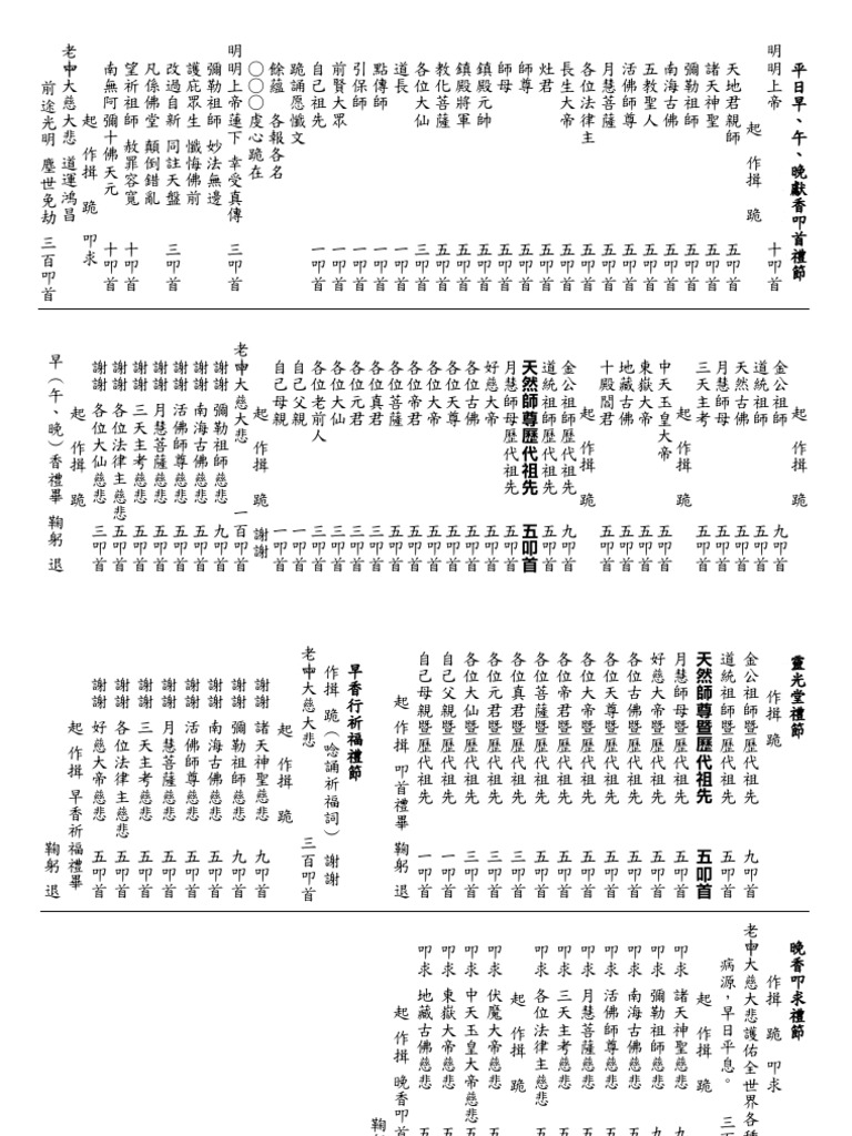 平日早、午、晚獻香叩首禮節 | PDF