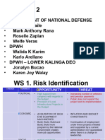 WS 1 & 2 Risk Identification - Writing Risk & Opportunity Scenarios Group 2