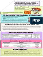 Clasificación