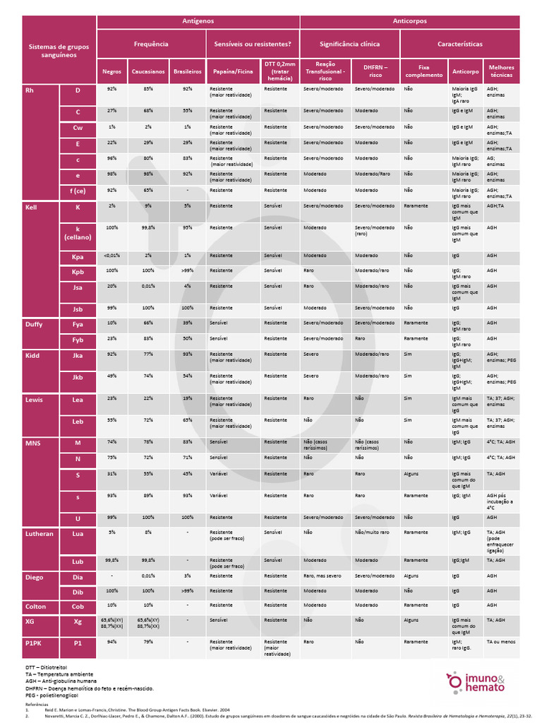 Military Background by Slidesgo PDF