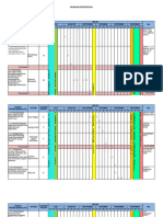 Prota, Promes, KKTP Ipas SMT 1