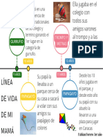 Gráfico de Línea de Tiempo Timeline Multicolor - 20231207 - 190651 - 0000