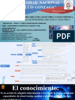 Cudro Sinóptico-Conocimiento Científico-La Ciencia y Sus Características