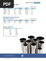 Sanitary Tubes SMS 3008: SMS 3008 Practise Based Sizes