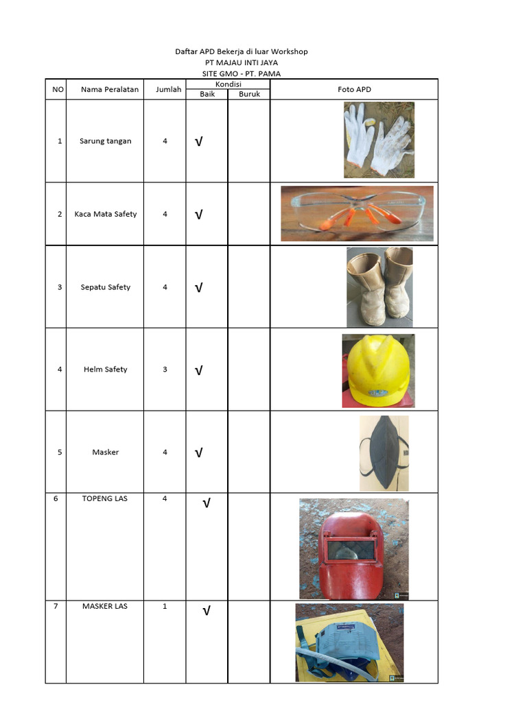 Daftar APD untuk Kerja di Luar | PDF