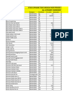 Stock Opname MGR 30 September 2023 Ingredient