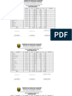 Penerima Insentif UKM