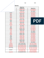 Regular Comparison of Adjectives