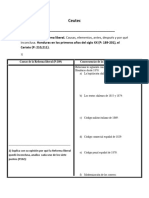 T 6 Ceutec Guía Didáctica - Reforma Liberal VERENICE