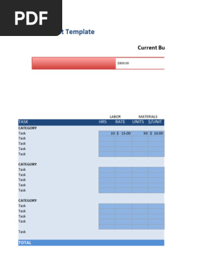 Project Budget