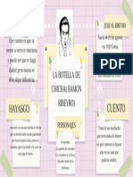 Gráfico Mapa Mental Colores Pasteles