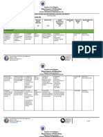 GAD Action Plan Edited