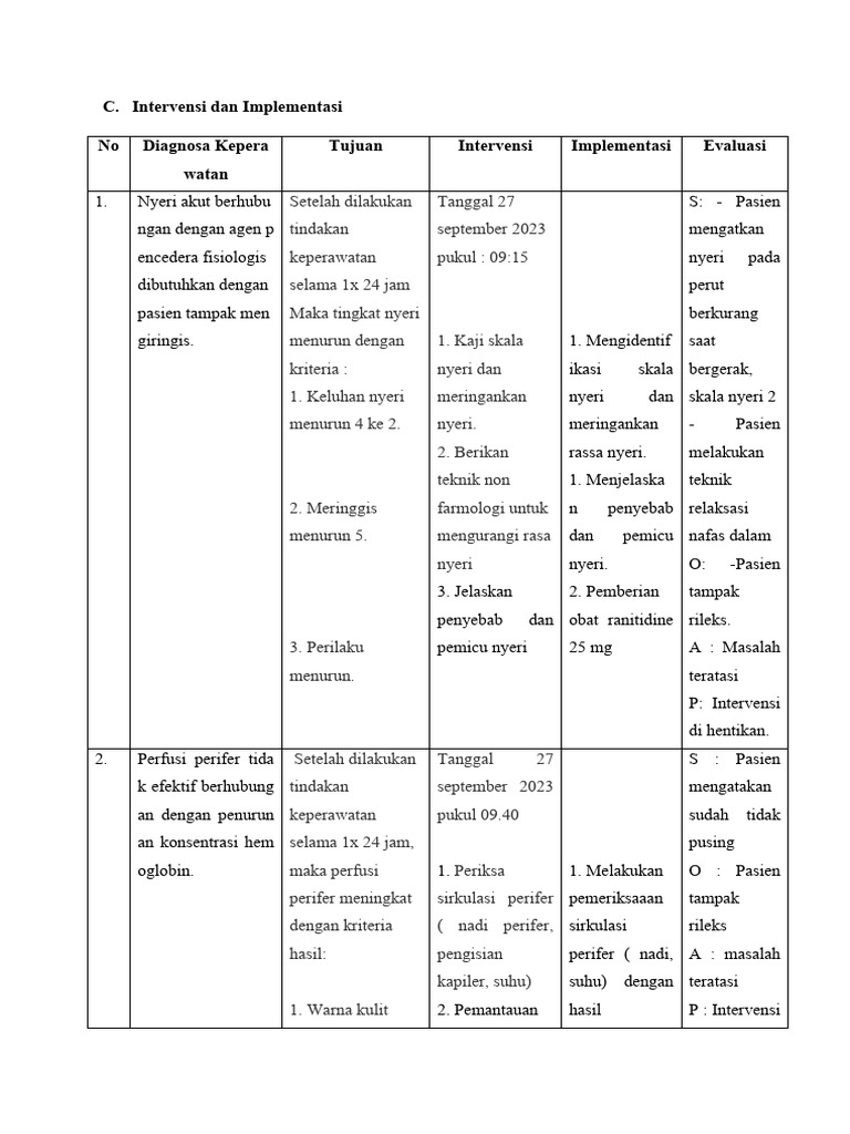 Intervensi Dan Implementasi | PDF