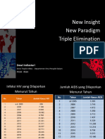Dr. Dewi Indiastari - HIV New Insight, New Paradigm Triple Elimination
