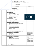 Rancangan Tahunan Aktiviti TKRS 2022