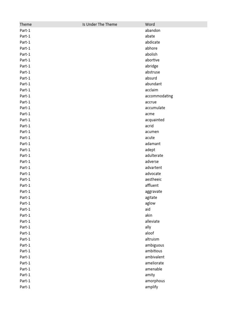 MY DEFINITION DICTIONARY visual data 2