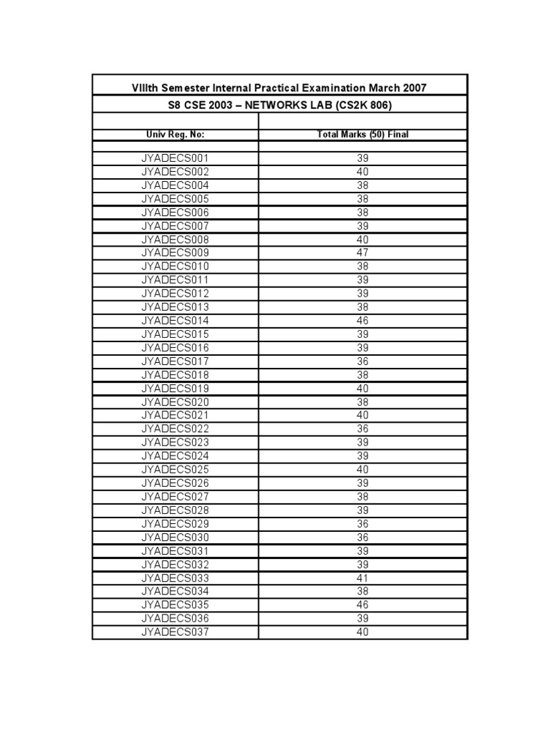 SP Netlab Intmarks | PDF