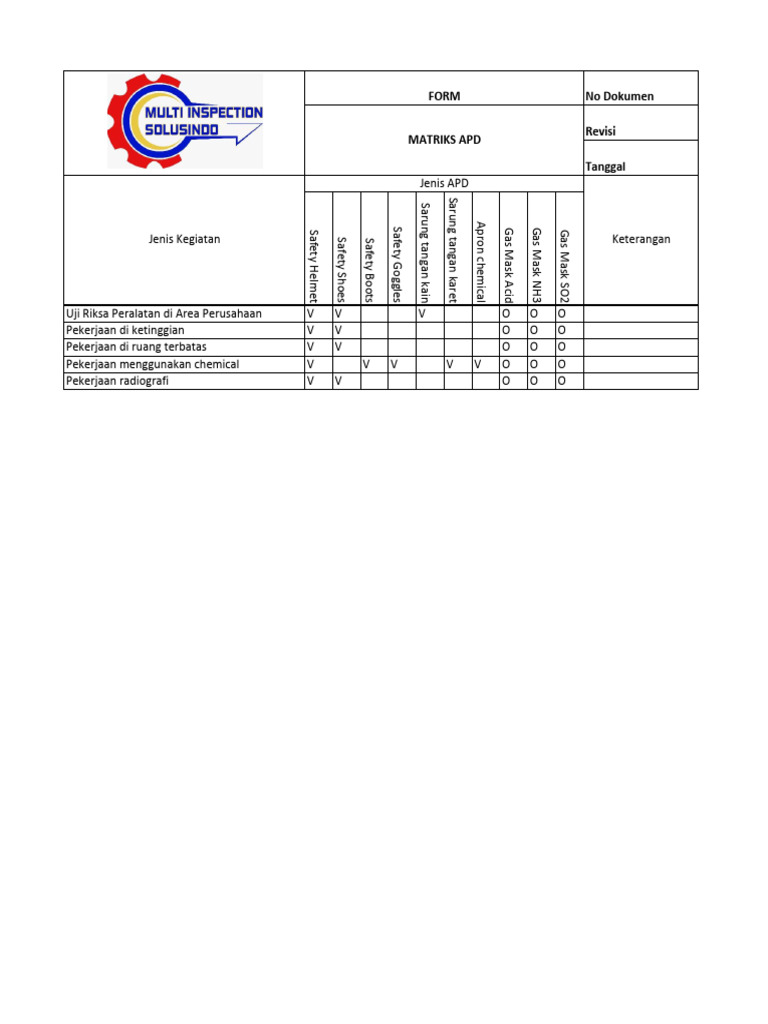 Matriks APD untuk Kegiatan Kerja | PDF