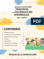 Principios de Aprendizaje