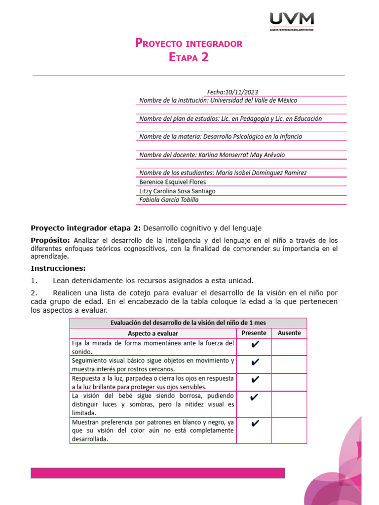 A7 Bef | PDF | Pensamiento | Intuición
