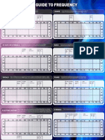 Frequency_ranges