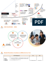 TABLE POINTER Client Deck - Align HRSS - MRA