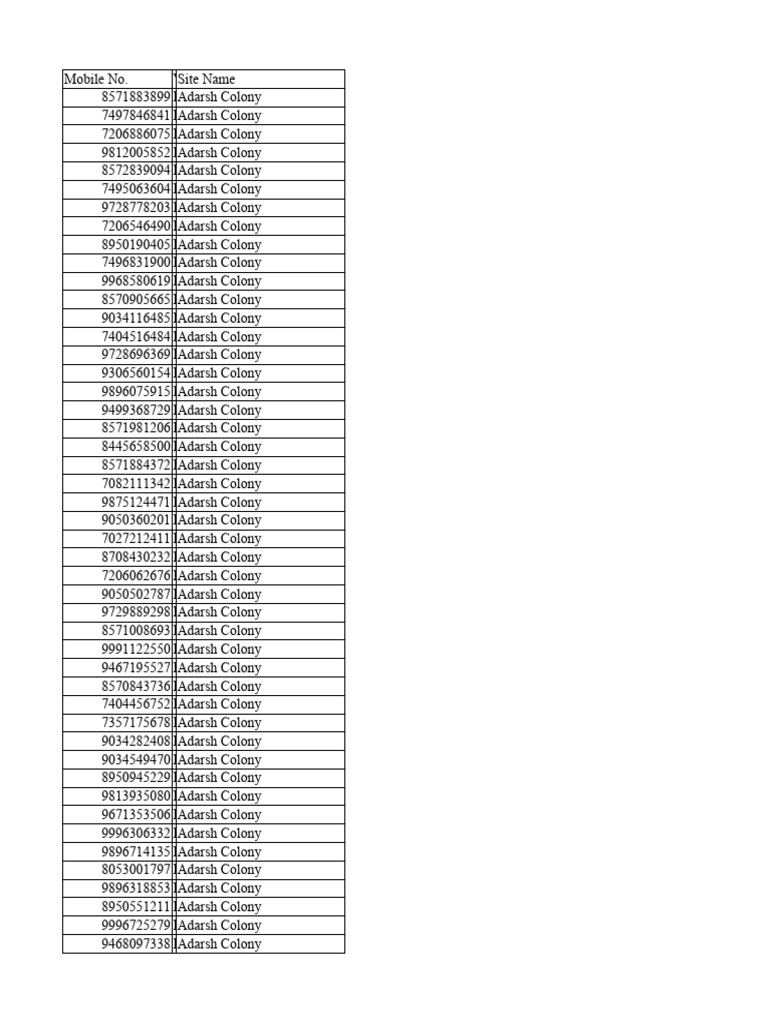 Calling Data PDF