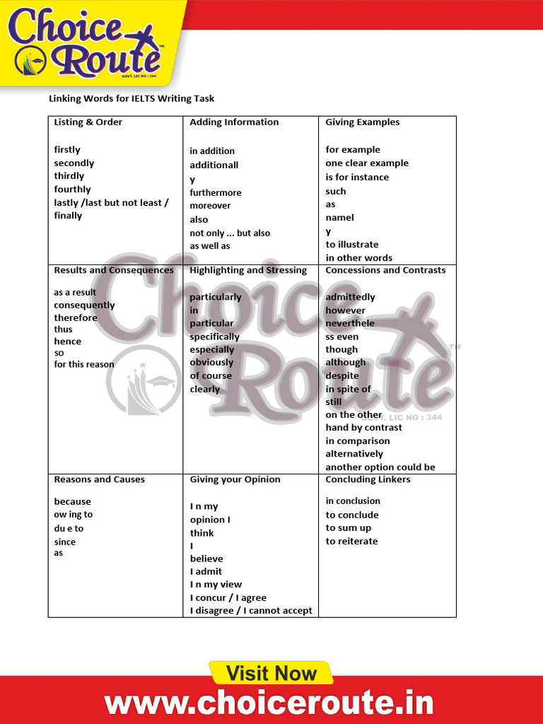 Linking Words for IELTS Writing Task 2 1 PDF Cognitive Science