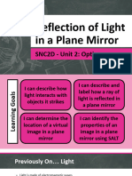2.3. Reflection in A Plane Mirror Lesson