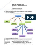 LK-Tugas Resume Modul Berbasis I-CARE - Modul 10 - KB 3