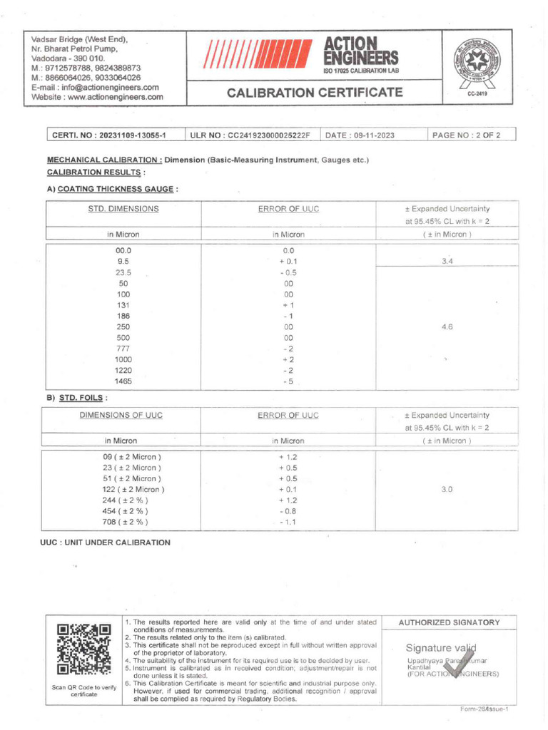 Coating Gauge Calibration Report PDF