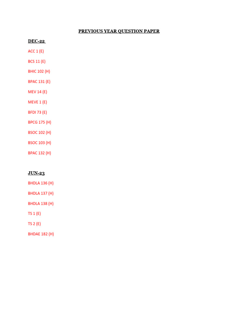 Previous Year Question Papers Summary | PDF