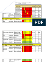 Realisasi Program BPK 2023