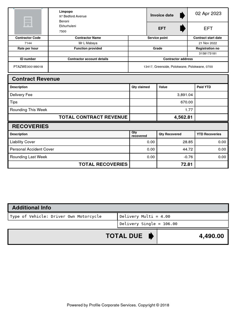 Payslip 20230402 | PDF
